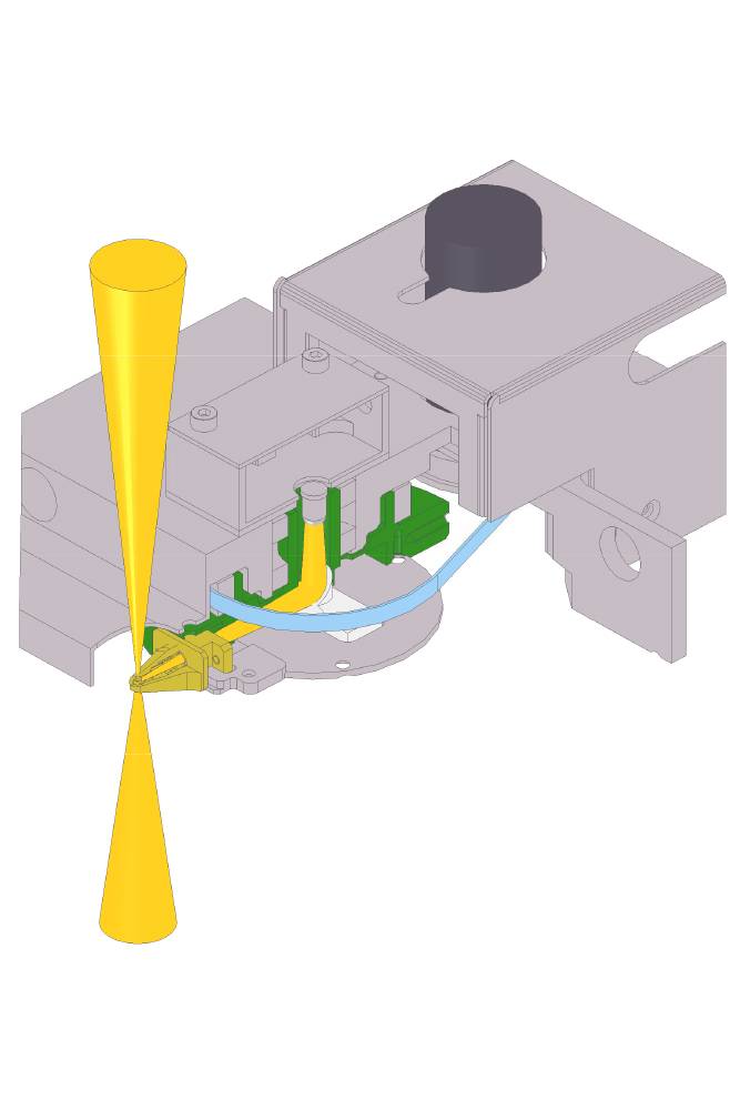 FocusMonitor FM+ 焦點雷射光束診斷系統 FocusMonitor FM+ 焦點雷射光束診斷系統